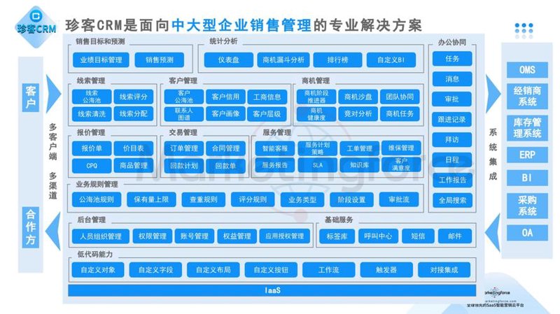 H5网站制作:打造互动型网页的秘诀